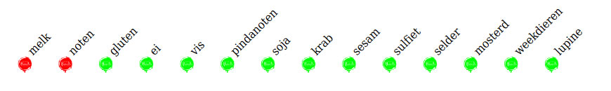 hazelnoot1